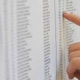 #10256 Divulgada lista de espera dos candidatos inscritos no Processo Seletivo para cursos Técnicos