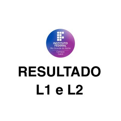 #10295 Foram publicados os resultado das análises de renda do edital 40/2022, de seleção para os cursos integrados.