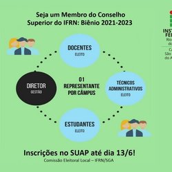 #11509 Eleições de novos membros Consup para o Biênio 2021-2023