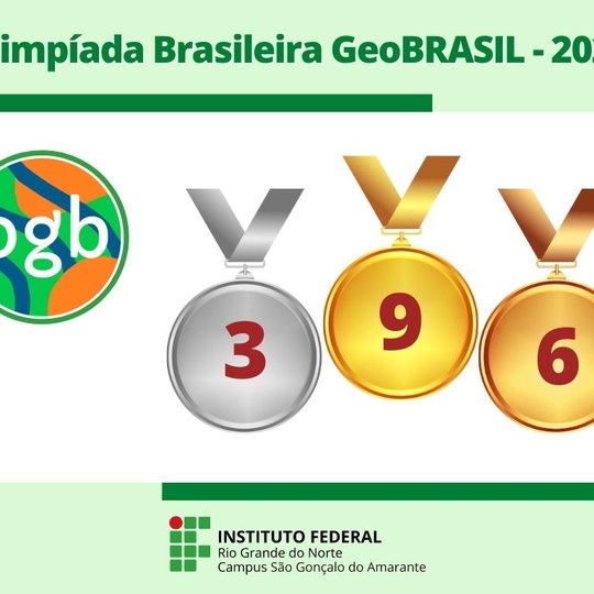 #12008 Seis equipes do IFRN garantem medalhas para o Campus São Gonçalo do Amarante