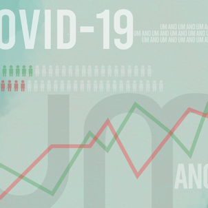 #12546 IFRN completa um ano de distanciamento social