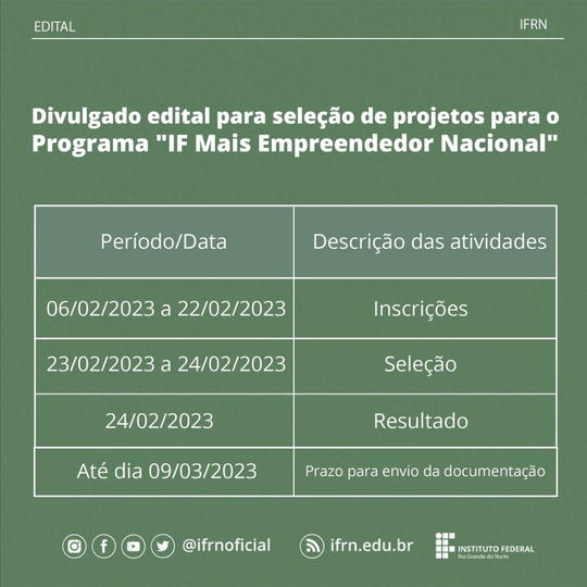#12611 (Edital 12/2023) Divulgado edital para seleção de projetos para o Programa "IF Mais Empreendedor Nacional"