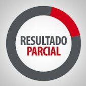 #12785 Resultado parcial da vaga de estágio em TI - Nível Médio