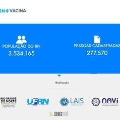 #13044 Servidores do IFRN atuam no desenvolvimento do sistema RN + Vacina