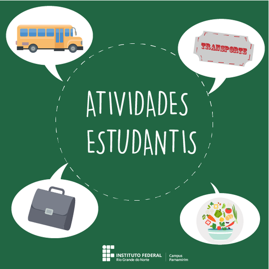 #14580 Publicado resultado da seleção para os programas de assistência estudantil