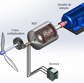 #15362 Dispositivo desenvolvido no IFRN tem patente concedida pelo Inpi
