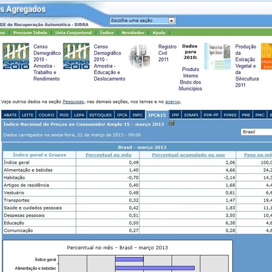 #16849 Minicurso ensina sobre como utilizar ferramentas digitais do IBGE