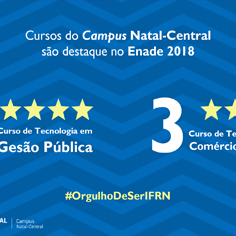 #17734 Cursos Superiores do Campus Natal-Central são destaque no Enade 2018