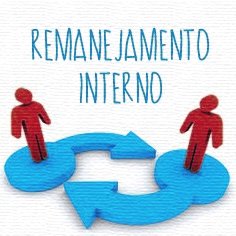 #18883 Divulgado resultado preliminar de remoção interna