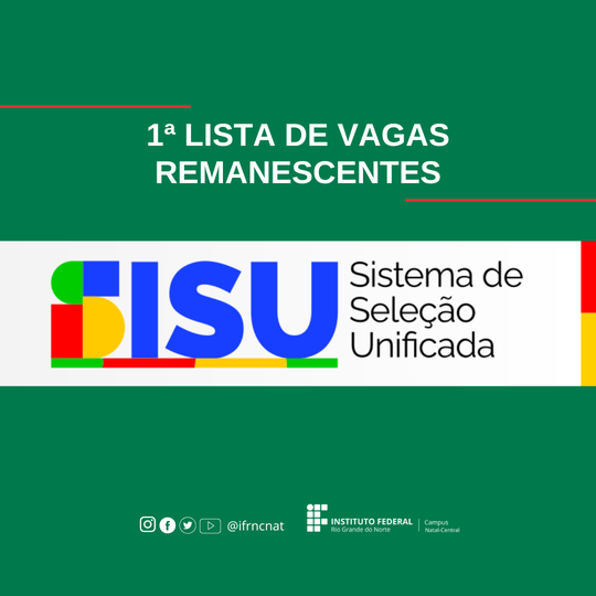 Lista com os nomes dos candidatos convocados