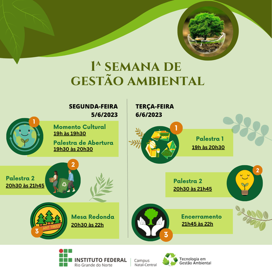 1ª semana de gestão ambiental