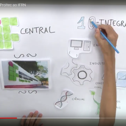 #20859 Projeto de extensão lança vídeos sobre os cursos técnicos do CNAT