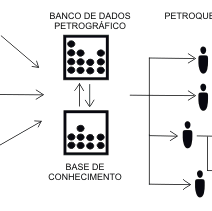 #21041 Palestra apresentará novos recursos para o suporte ao ensino de Geociências