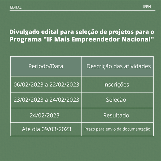 #23040 Divulgado edital para seleção de projetos para o Programa "IF Mais Empreendedor Nacional"