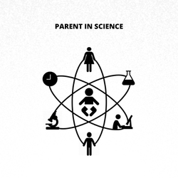 #23133 IFRN avança no Parent In Science