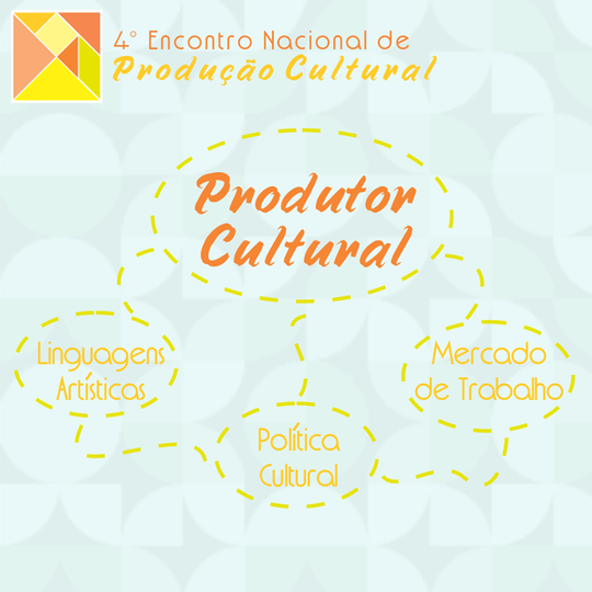 #25289 Campus Natal-Cidade Alta recebe um dos eventos mais importantes de produção cultural do país