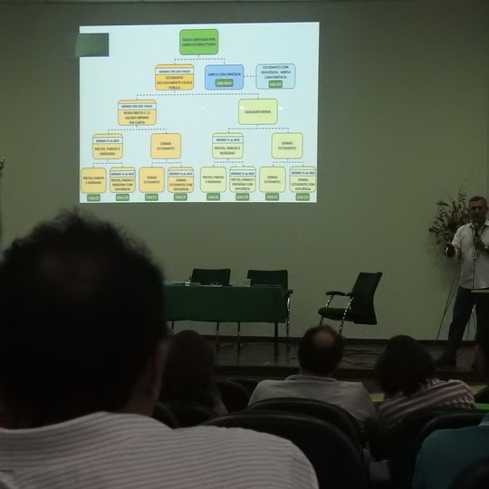 #25764 Coordenadores de cursos do IFRN reunem-se em seminário na Reitoria