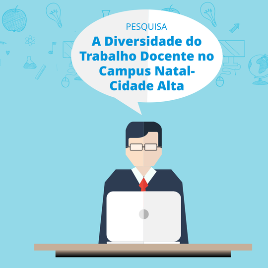 #31839 Pesquisa sobre o trabalho demanda a participação de professores