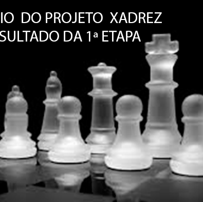 #33360 Divulgado resultado da 1ª etapa da seleção para estágio em projeto de xadrez
