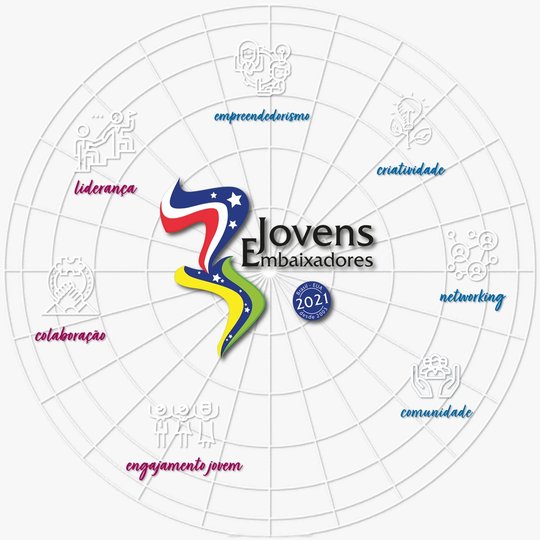 #35581 Campus Canguaretama promoverá evento sobre o Jovens Embaixadores 2021