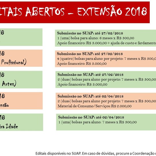 #35845 Divulgados editais com fomento de bolsas e apoio financeiro para projetos de extensão