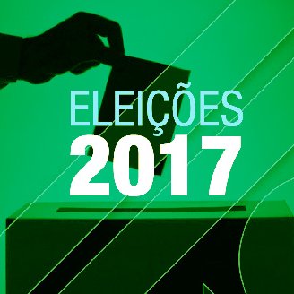 #36601 Sabatinada do candidato ao cargo de diretor acadêmico do Campus Avançado Lajes