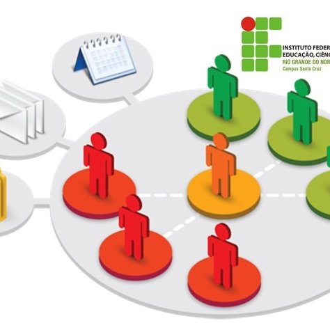 #38464 Seminário de integração dos cursos técnicos integrado