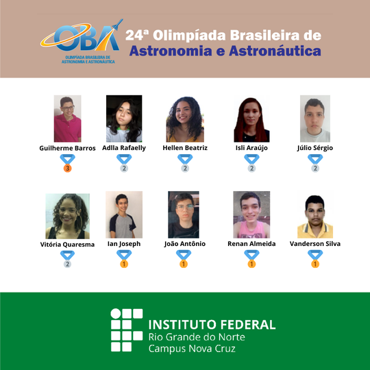 #39724 Medalhistas do Campus Nova Cruz na OBA - 2021