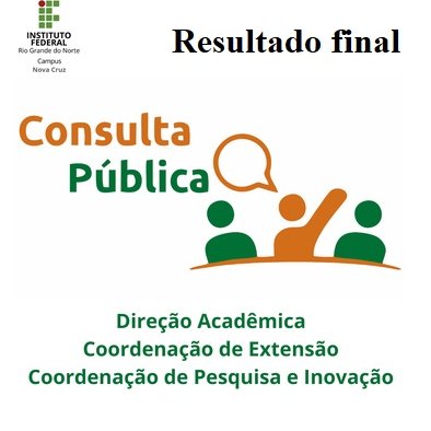 #40657 Resultado da Consulta Pública para escolha dos ocupantes de cargo de direção e funções gratificadas