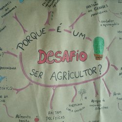 #4294 No Dia Mundial da Alimentação estudantes do Câmpus Ipanguaçu se mobilizam