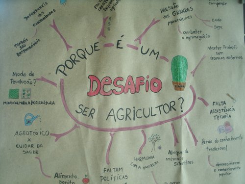 Dia Mundial da Alimentação no Câmpus Ipanguaçu