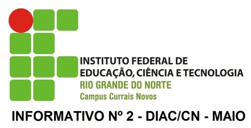 Instituto Federal de Educação, Ciência e Tecnologia do Rio de