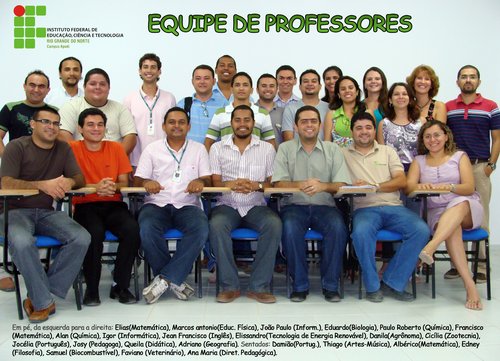Professores IFRN Campus Apodi