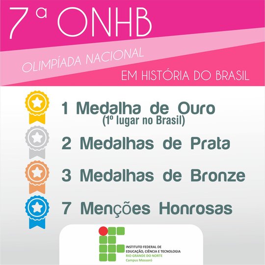 #49810 Campus conquista 1º lugar no Brasil ao ganhar Medalha de Ouro na final da 7ª ONHB