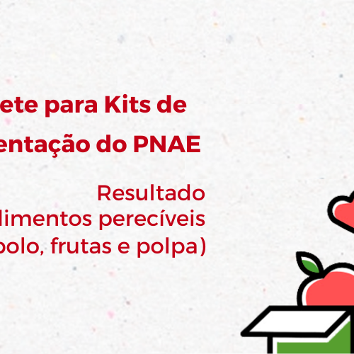 #50277 Resultado da enquete para os kits de alimentação do PNAE