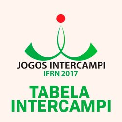 #50861 Intercampi 2017: Divulgada tabela da Etapa Classificatória do Polo I (Mossoró)