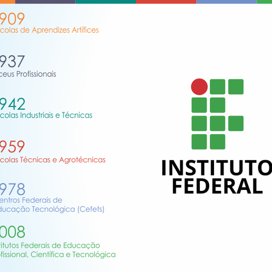 #51935 Institutos Federais completam oito anos nesta quinta-feira (29)