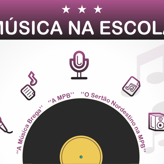 #53526 Professor e alunos encerram disciplina de Artes promovendo série com 3 shows musicais