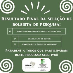 #5709 NEABI do Campus Ceará-Mirim divulga resultado final da seleção para bolsista do projeto de pesquisa