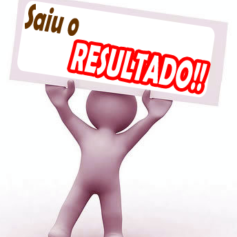 #6187 Divulgado o resultado da seleção para os Projetos de Extensão e Iniciação Científica