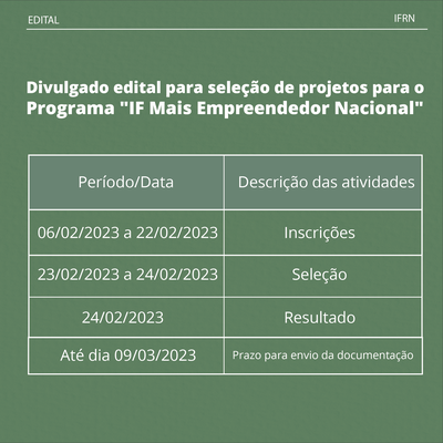#9891 Edital nº 12/2023 - Seleção de propostas para o Programa IF Mais Empreendedor