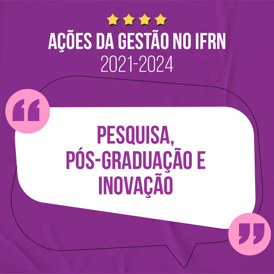 Ações da Gestão 2021-2024