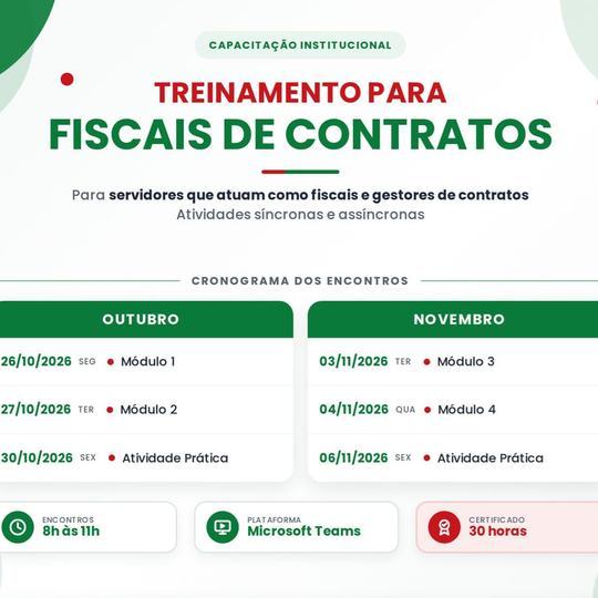 Auditoria