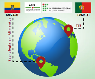 ASERI Mobilidade Internacional Discente