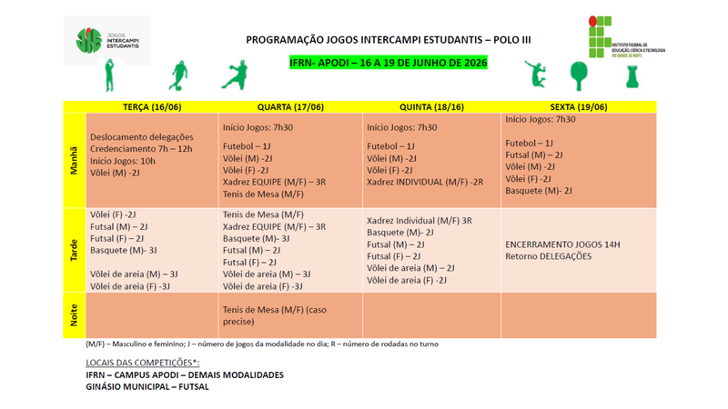 Programação intercampi 2026