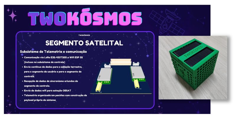Apresentação do projeto da equipe TwoKósmos, com imagem do satélite de pequeno porte desenvolvido (detalhe)