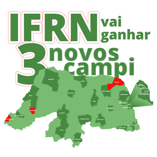 IFRN Novos Campi_Portal