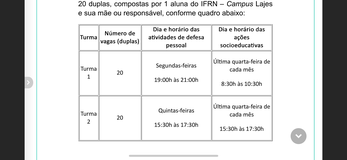 Horários - Mulheres na luta - Lajes 2026