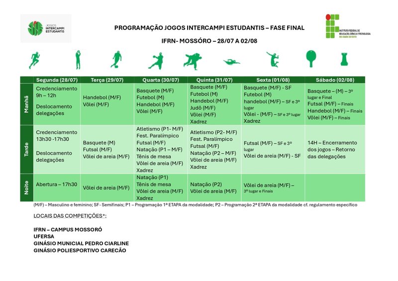 Programação por dia