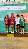 Jogos dos Institutos Federais - etapa Nordeste 2025 [semi e finais]